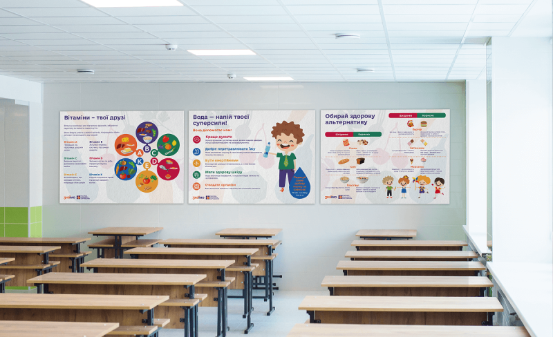 Візуалізація 2 1 (1)