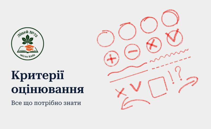 критерії оцінювання - ліцей72 (1)